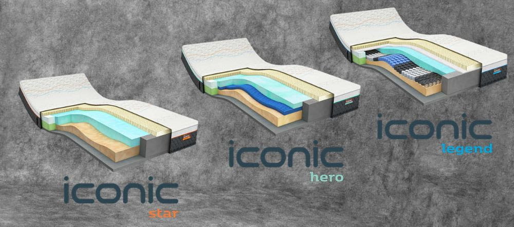 Iconic line matrassen Mline